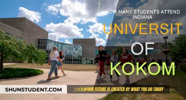 Kokomo Campus Student Population at Indiana University