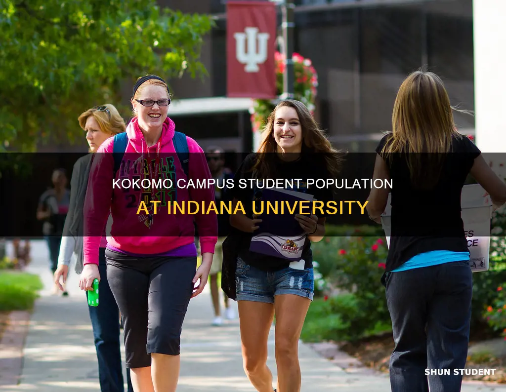 how many students attend indiana university of kokomo