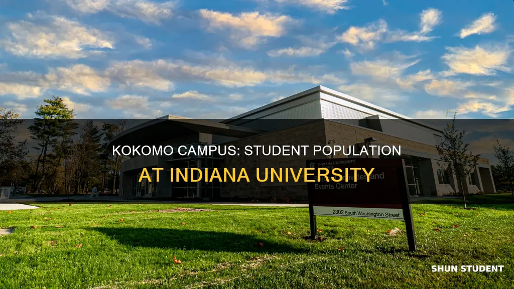 how many students attend indiana university of kokomo