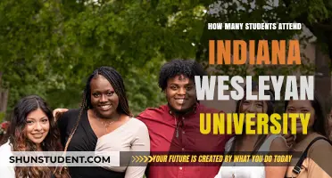 Indiana Wesleyan University: Student Population Insights
