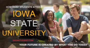 Iowa State University: Student Population and Attendance Insights