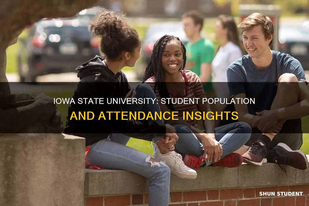 how many students attend iowa state university