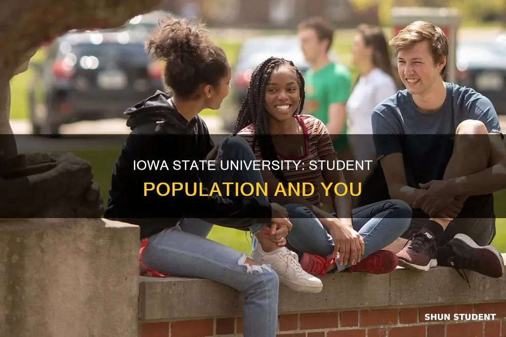 how many students attend iowa state university