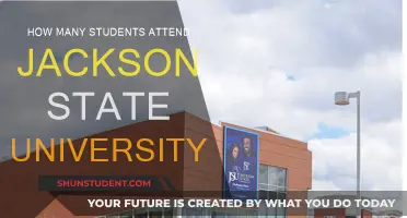 Jackson State University: Student Population and Campus Life