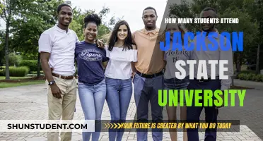 Jackson State University: Student Population Insights