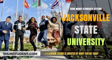 Jacksonville State University's Student Population