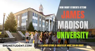 Exploring James Madison University's Student Population