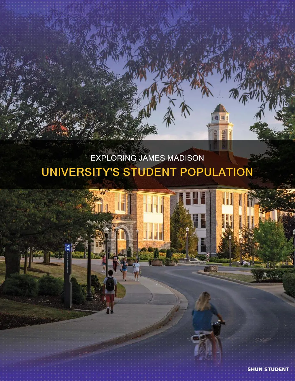 how many students attend james madison university