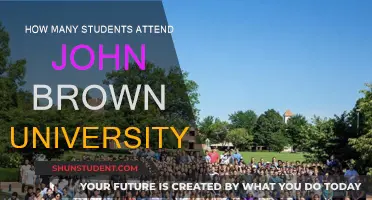 Exploring John Brown University's Student Population