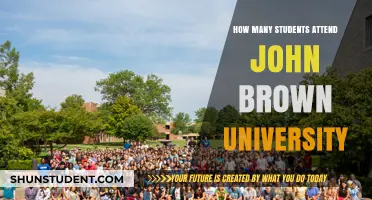Exploring John Brown University's Student Population