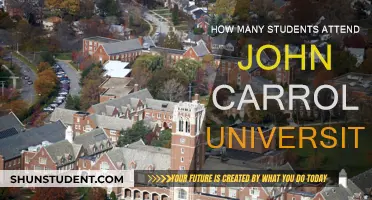 Exploring John Carroll University's Student Population