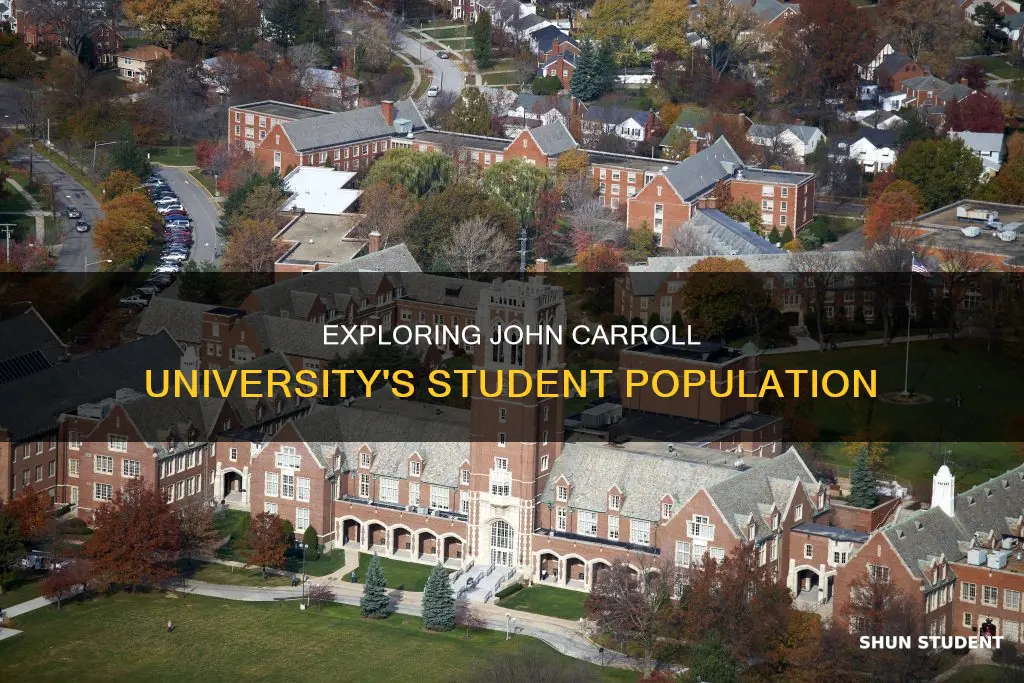 how many students attend john carroll university