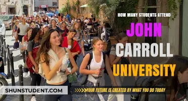 John Carroll University Student Population: How Many?