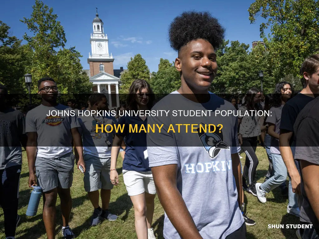 how many students attend john hopkins university