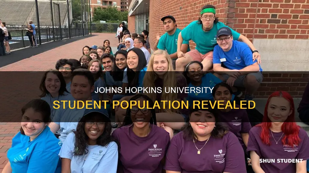 how many students attend john hopkins university
