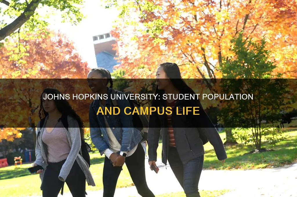 how many students attend johns hopkins university