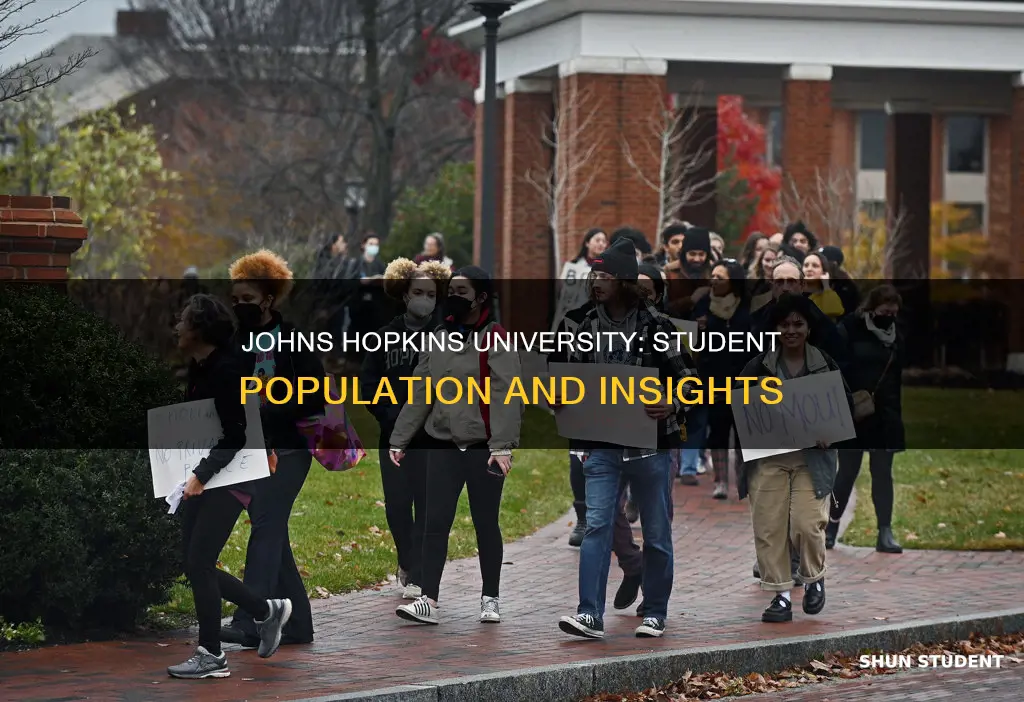 how many students attend johns hopkins university