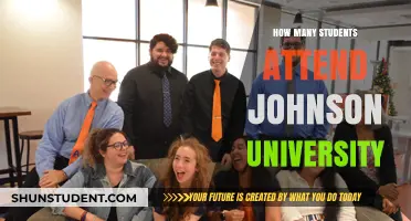 Johnson University: Student Population and Campus Life