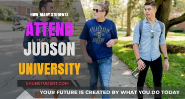 Judson University: Student Population and Campus Life