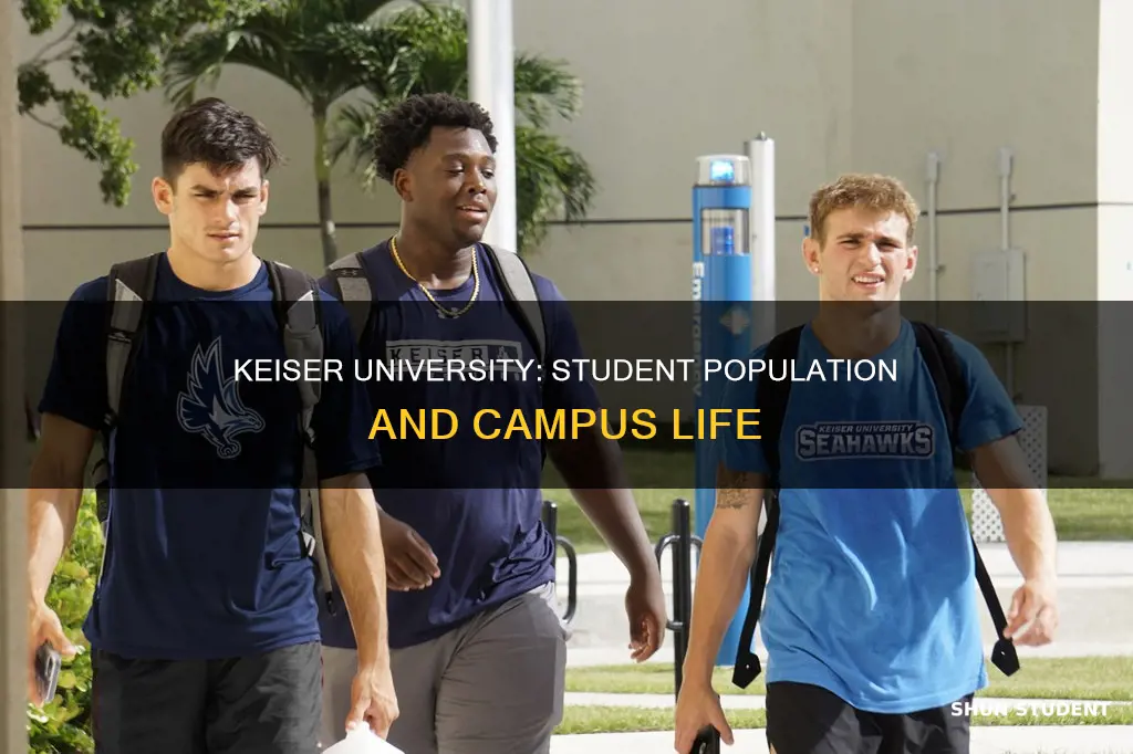 how many students attend keiser university