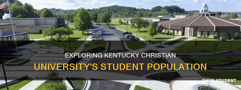 how many students attend kentucky christian university