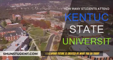 Exploring Kentucky State University's Student Population