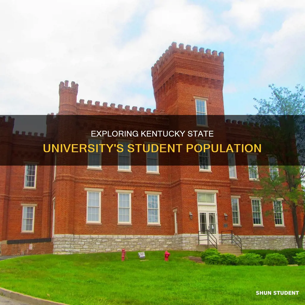 how many students attend kentucky state university