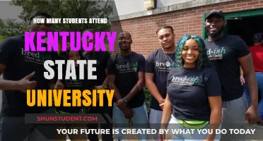 Kentucky State University: Enrollment Figures and Trends