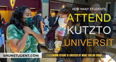 Kutztown University: Student Population and Campus Life