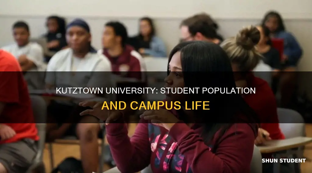 how many students attend kutztown university