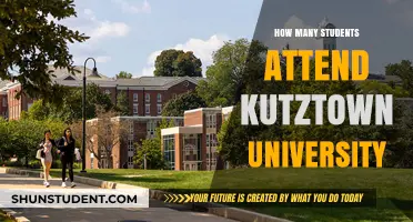 Kutztown University: Student Population and Campus Life