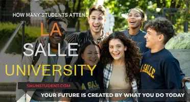 Exploring La Salle University's Student Population