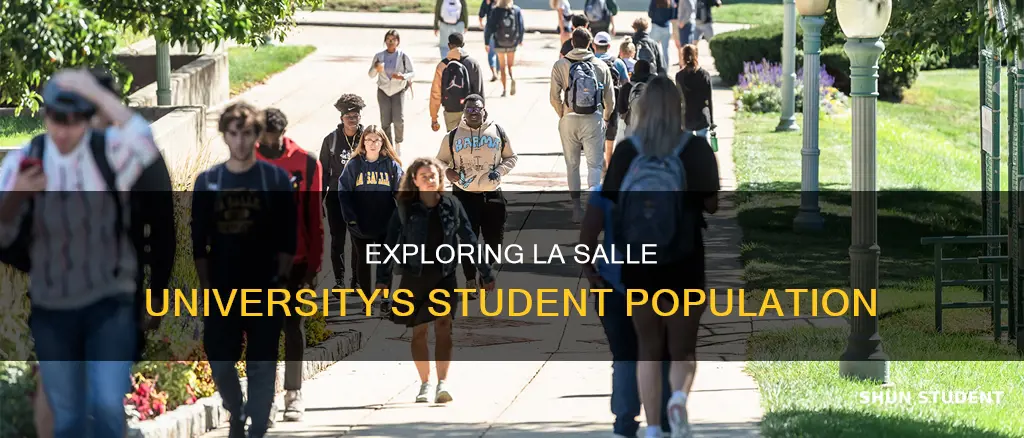 how many students attend la salle university