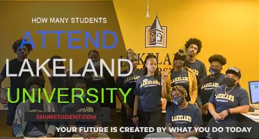 Lakeland University: Student Population and Campus Life