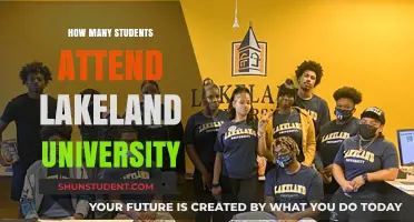 Exploring Lakeland University's Student Population