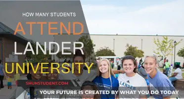 Lander University's Student Population: How Many Attend?