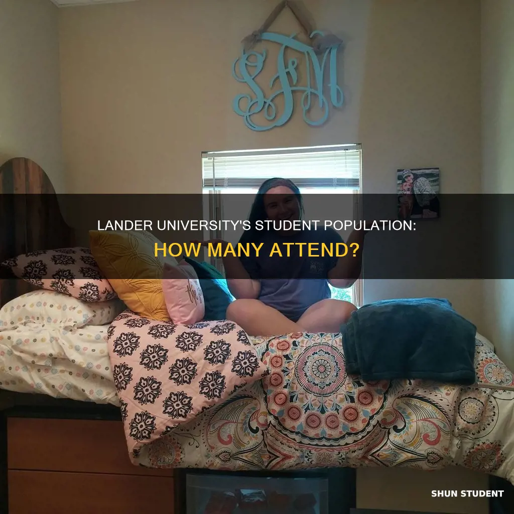 how many students attend lander university