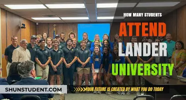 Discover Lander University's Student Population
