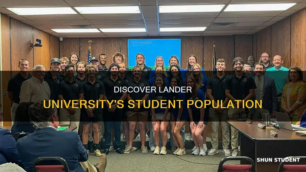 how many students attend lander university