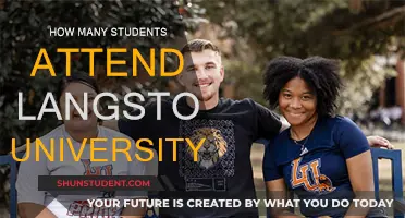 Langston University: Student Population and Campus Life