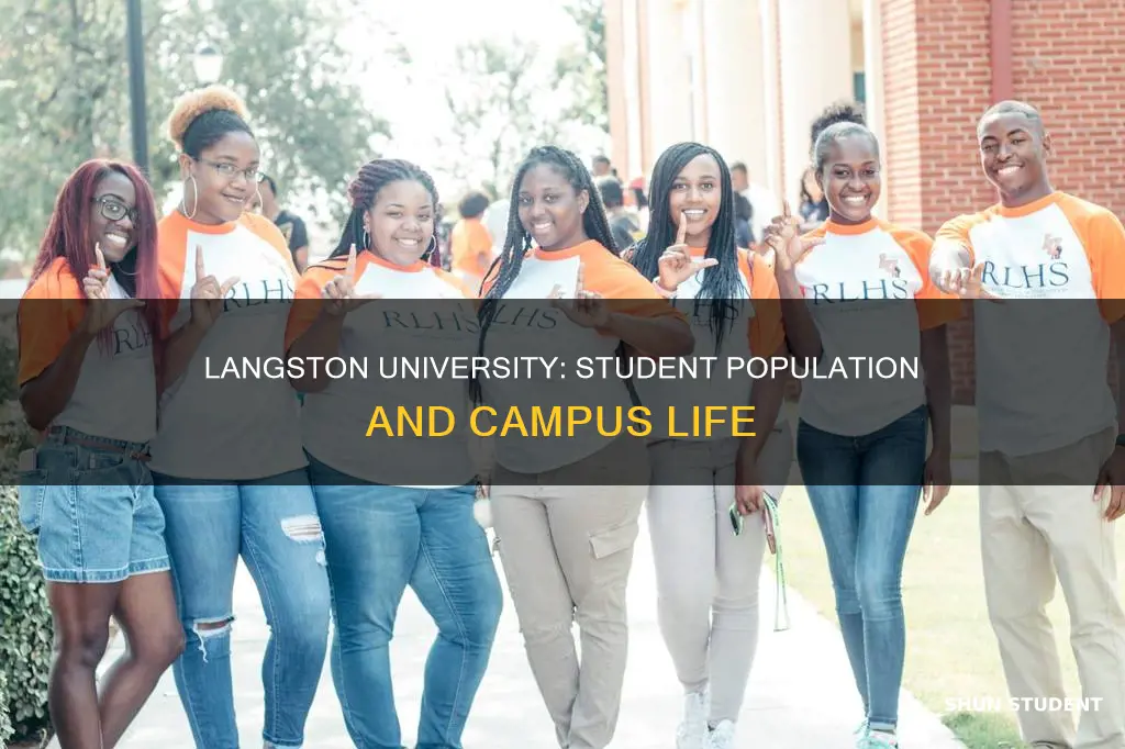 how many students attend langston university