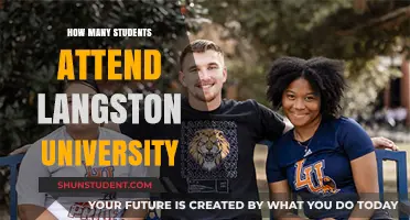 Langston University: Student Population and Campus Life