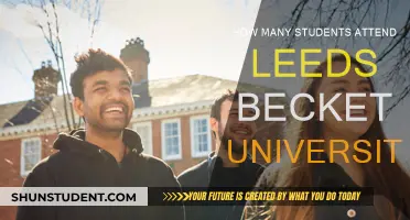 Exploring Student Population at Leeds Beckett University