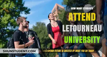 Letourneau University: Student Population and Campus Life