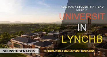 Liberty University's Student Population in Lynchburg