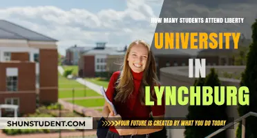 Liberty University's Student Population in Lynchburg