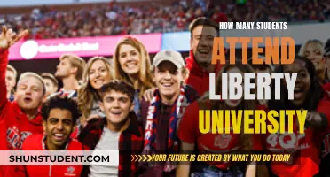 Liberty University's Student Population: A Comprehensive Overview