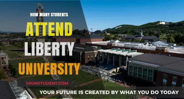 Liberty University: A Thriving Student Population