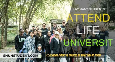 Life University: Student Population and Campus Insights