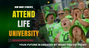 Life University's Student Population: How Many Attend?